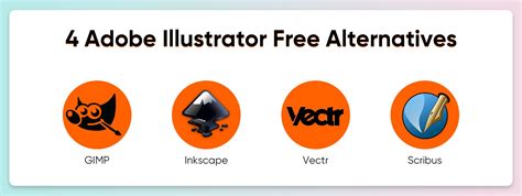 adobe illustrator free trial|free alternatives to illustrator.